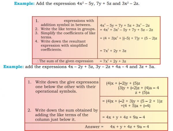 9.2 Addition and Subtraction Expressions - MicroMerits Online classes ...